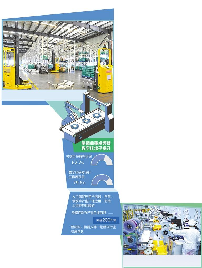 新质生产力发展有了路线图